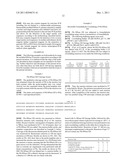 MODIFIED RNASE H AND DETECTION OF NUCLEIC ACID AMPLIFICATION diagram and image