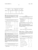 MODIFIED RNASE H AND DETECTION OF NUCLEIC ACID AMPLIFICATION diagram and image