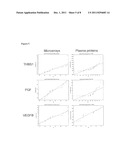 BIOMARKERS diagram and image