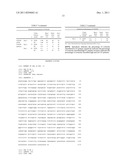 BIOMARKERS diagram and image