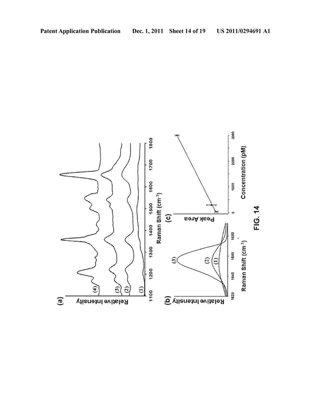 ENHANCED ON-CHIP SERS BASED BIOMOLECULAR DETECTION USING     ELECTROKINETICALLY ACTIVE MICROWELLS - diagram, schematic, and image 15