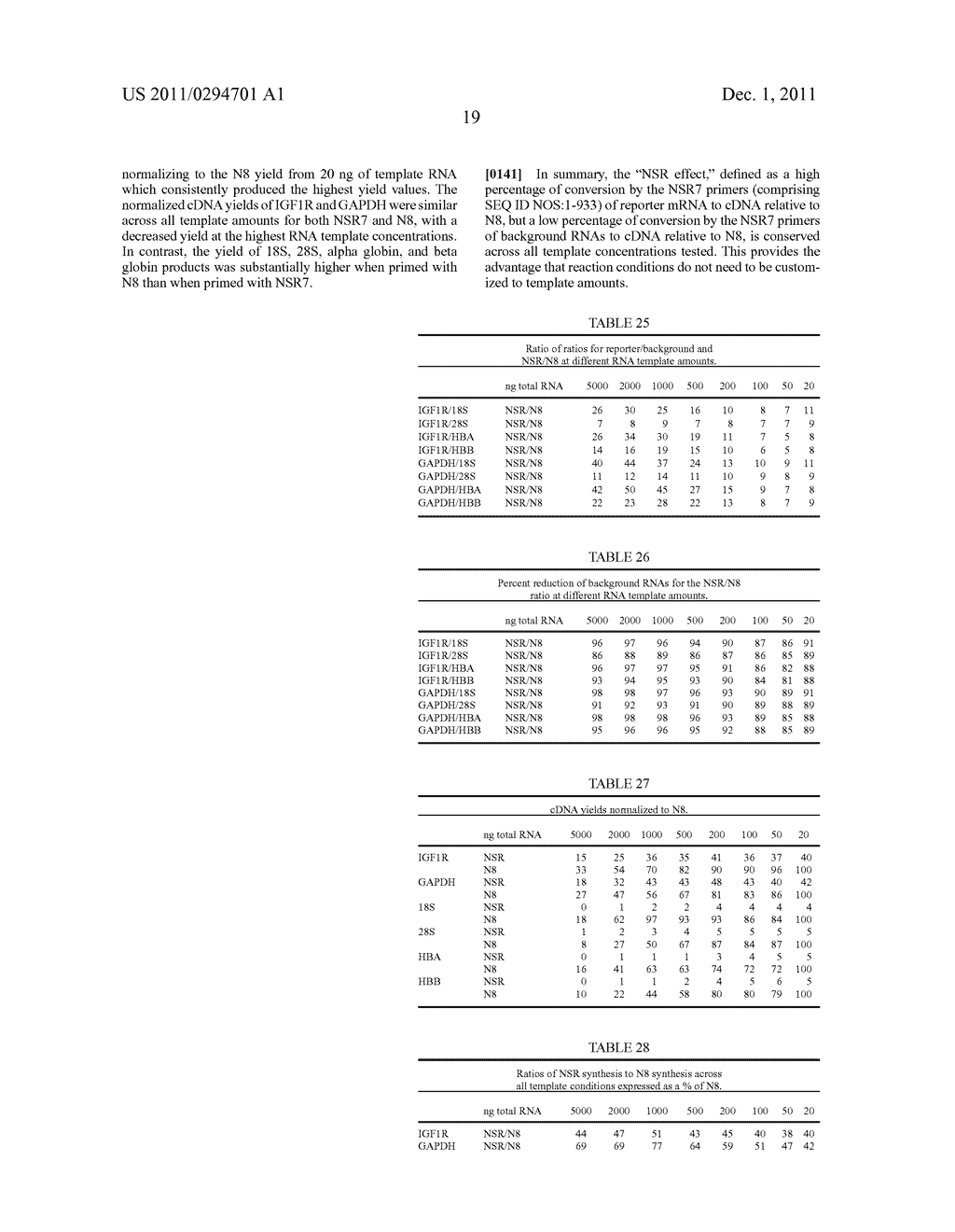 Nucleic acid amplification using non-random primers - diagram, schematic, and image 33