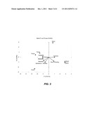 Cosmetic Composition For Skin Cleansing diagram and image