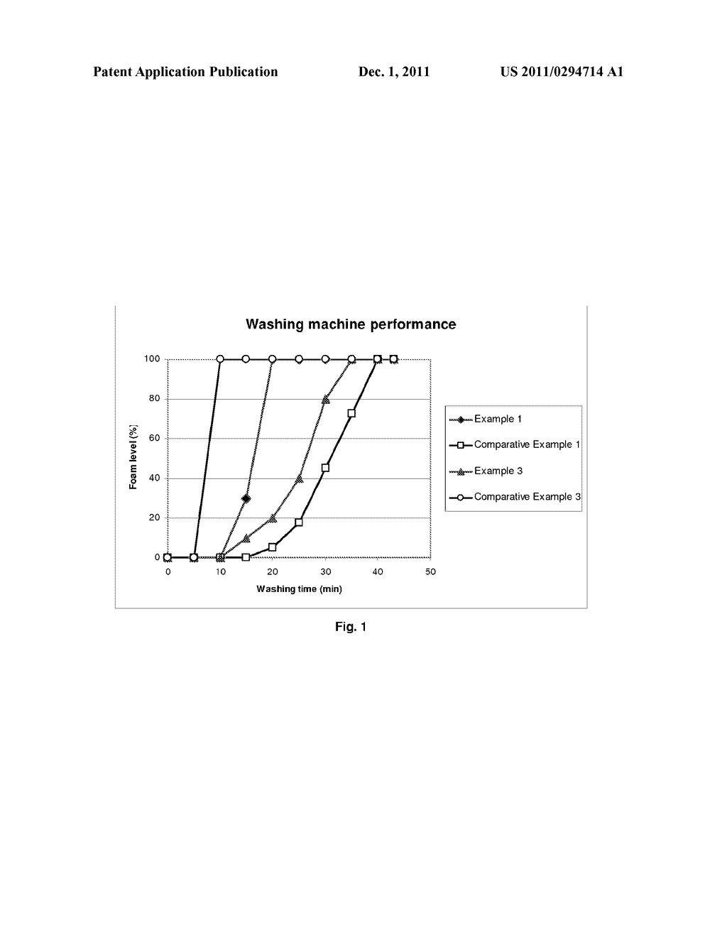 Form Control Composition - diagram, schematic, and image 02