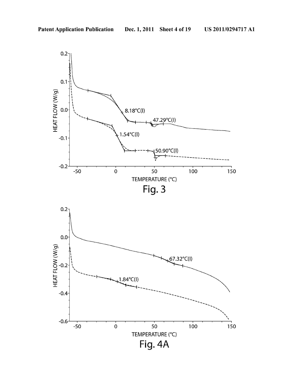 Therapeutic Polymeric Nanoparticle Compositions with High Glass Transition     Temperature or High Molecular Weight Copolymers - diagram, schematic, and image 05