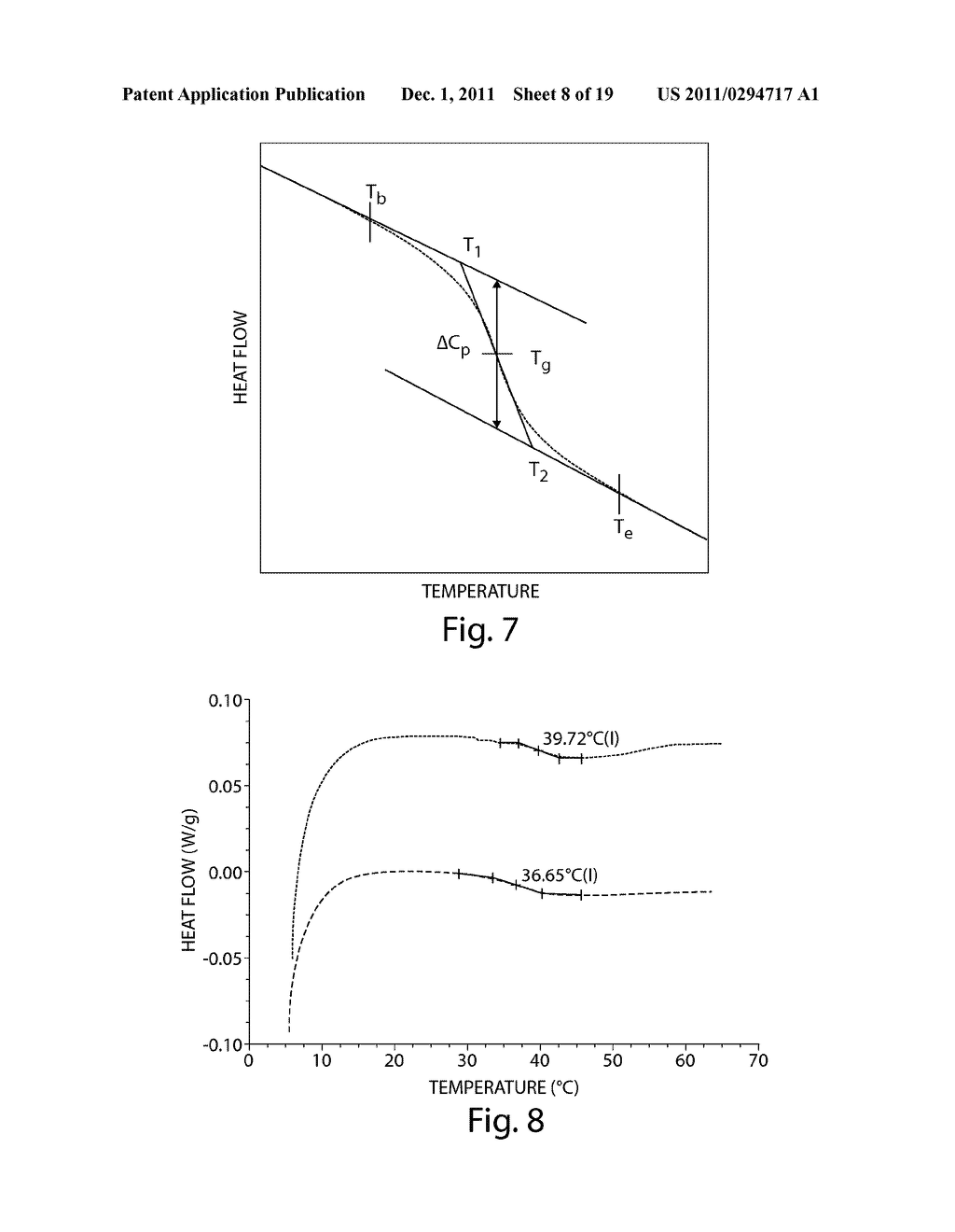 Therapeutic Polymeric Nanoparticle Compositions with High Glass Transition     Temperature or High Molecular Weight Copolymers - diagram, schematic, and image 09