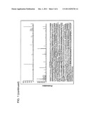 APRATOXIN THERAPEUTIC AGENTS: MECHANISM AND METHODS OF TREATMENT diagram and image