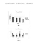 COMPOSITIONS OF NUTRITION SUPPLEMENTATION FOR NUTRITIONAL DEFICIENCIES AND     METHOD OF USE THEREFORE diagram and image