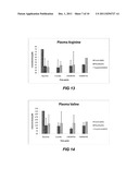 COMPOSITIONS OF NUTRITION SUPPLEMENTATION FOR NUTRITIONAL DEFICIENCIES AND     METHOD OF USE THEREFORE diagram and image