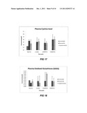 COMPOSITIONS OF NUTRITION SUPPLEMENTATION FOR NUTRITIONAL DEFICIENCIES AND     METHOD OF USE THEREFORE diagram and image