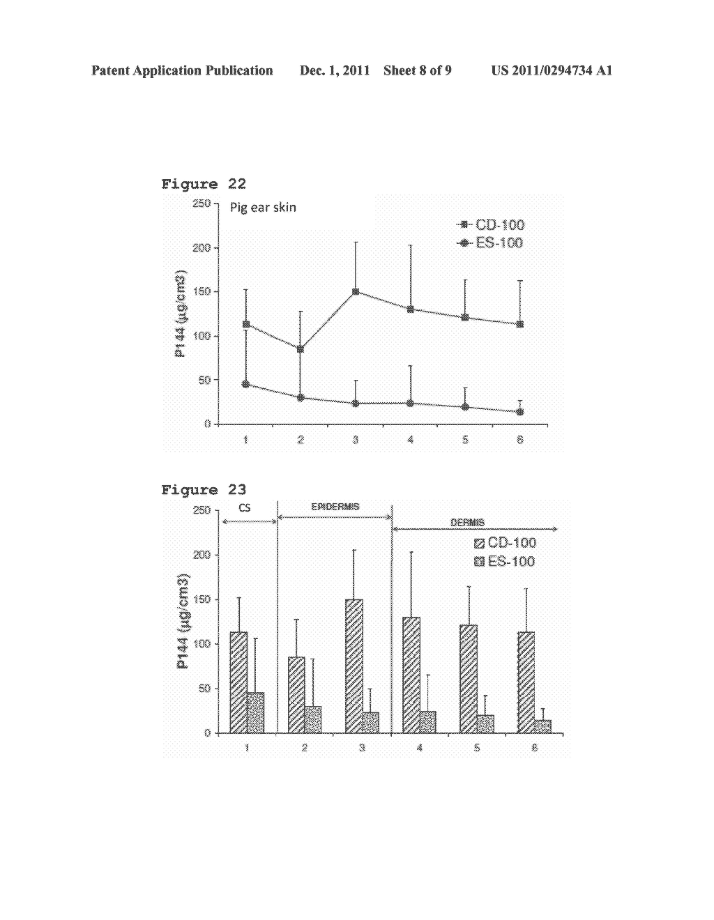 PHARMACEUTICAL COMPOSITIONS COMPRISING TGF-BETA 1 INHIBITOR PEPTIDES - diagram, schematic, and image 09