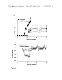 COMPOUNDS AND METHODS FOR THE TREATMENT OF AUTOIMMUNE AND INFLAMMATORY     DISEASE diagram and image