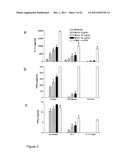 COMPOUNDS AND METHODS FOR THE TREATMENT OF AUTOIMMUNE AND INFLAMMATORY     DISEASE diagram and image