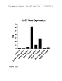 COMPOUNDS AND METHODS FOR THE TREATMENT OF AUTOIMMUNE AND INFLAMMATORY     DISEASE diagram and image