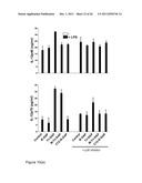 COMPOUNDS AND METHODS FOR THE TREATMENT OF AUTOIMMUNE AND INFLAMMATORY     DISEASE diagram and image