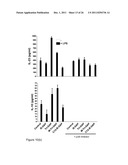 COMPOUNDS AND METHODS FOR THE TREATMENT OF AUTOIMMUNE AND INFLAMMATORY     DISEASE diagram and image