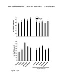 COMPOUNDS AND METHODS FOR THE TREATMENT OF AUTOIMMUNE AND INFLAMMATORY     DISEASE diagram and image