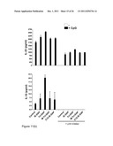 COMPOUNDS AND METHODS FOR THE TREATMENT OF AUTOIMMUNE AND INFLAMMATORY     DISEASE diagram and image