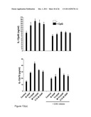 COMPOUNDS AND METHODS FOR THE TREATMENT OF AUTOIMMUNE AND INFLAMMATORY     DISEASE diagram and image