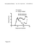 COMPOUNDS AND METHODS FOR THE TREATMENT OF AUTOIMMUNE AND INFLAMMATORY     DISEASE diagram and image