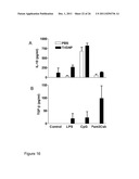 COMPOUNDS AND METHODS FOR THE TREATMENT OF AUTOIMMUNE AND INFLAMMATORY     DISEASE diagram and image