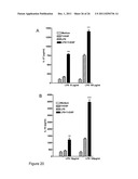 COMPOUNDS AND METHODS FOR THE TREATMENT OF AUTOIMMUNE AND INFLAMMATORY     DISEASE diagram and image