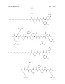 PTHR1 RECEPTOR COMPOUNDS diagram and image