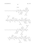 PTHR1 RECEPTOR COMPOUNDS diagram and image