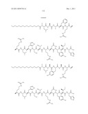 PTHR1 RECEPTOR COMPOUNDS diagram and image