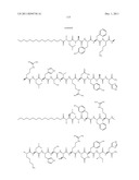 PTHR1 RECEPTOR COMPOUNDS diagram and image