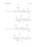 PTHR1 RECEPTOR COMPOUNDS diagram and image