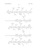 PTHR1 RECEPTOR COMPOUNDS diagram and image