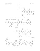 PTHR1 RECEPTOR COMPOUNDS diagram and image