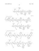 PTHR1 RECEPTOR COMPOUNDS diagram and image