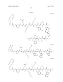 PTHR1 RECEPTOR COMPOUNDS diagram and image