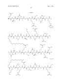 PTHR1 RECEPTOR COMPOUNDS diagram and image