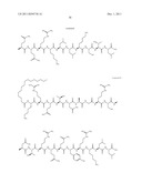 PTHR1 RECEPTOR COMPOUNDS diagram and image