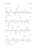 PTHR1 RECEPTOR COMPOUNDS diagram and image