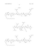 PTHR1 RECEPTOR COMPOUNDS diagram and image