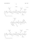 PTHR1 RECEPTOR COMPOUNDS diagram and image