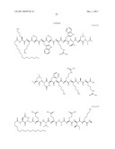 PTHR1 RECEPTOR COMPOUNDS diagram and image