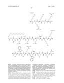 PTHR1 RECEPTOR COMPOUNDS diagram and image