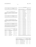 PTHR1 RECEPTOR COMPOUNDS diagram and image