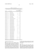 PTHR1 RECEPTOR COMPOUNDS diagram and image