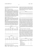 METASTASIS-SPECIFIC PEPTIDES AND THEIR DIAGNOSTIC AND THERAPEUTIC     APPLICATIONS diagram and image