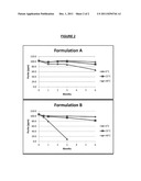 CYCLOSPORIN EMULSIONS diagram and image