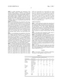 CYCLOSPORIN EMULSIONS diagram and image