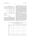 CYCLOSPORIN EMULSIONS diagram and image