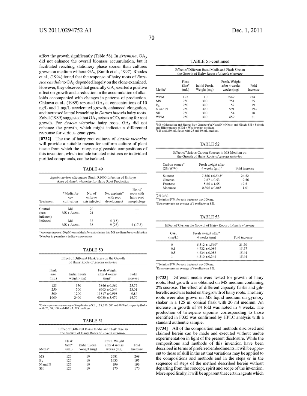 TRITERPENE COMPOSITIONS AND METHODS FOR USE THEREOF - diagram, schematic, and image 114