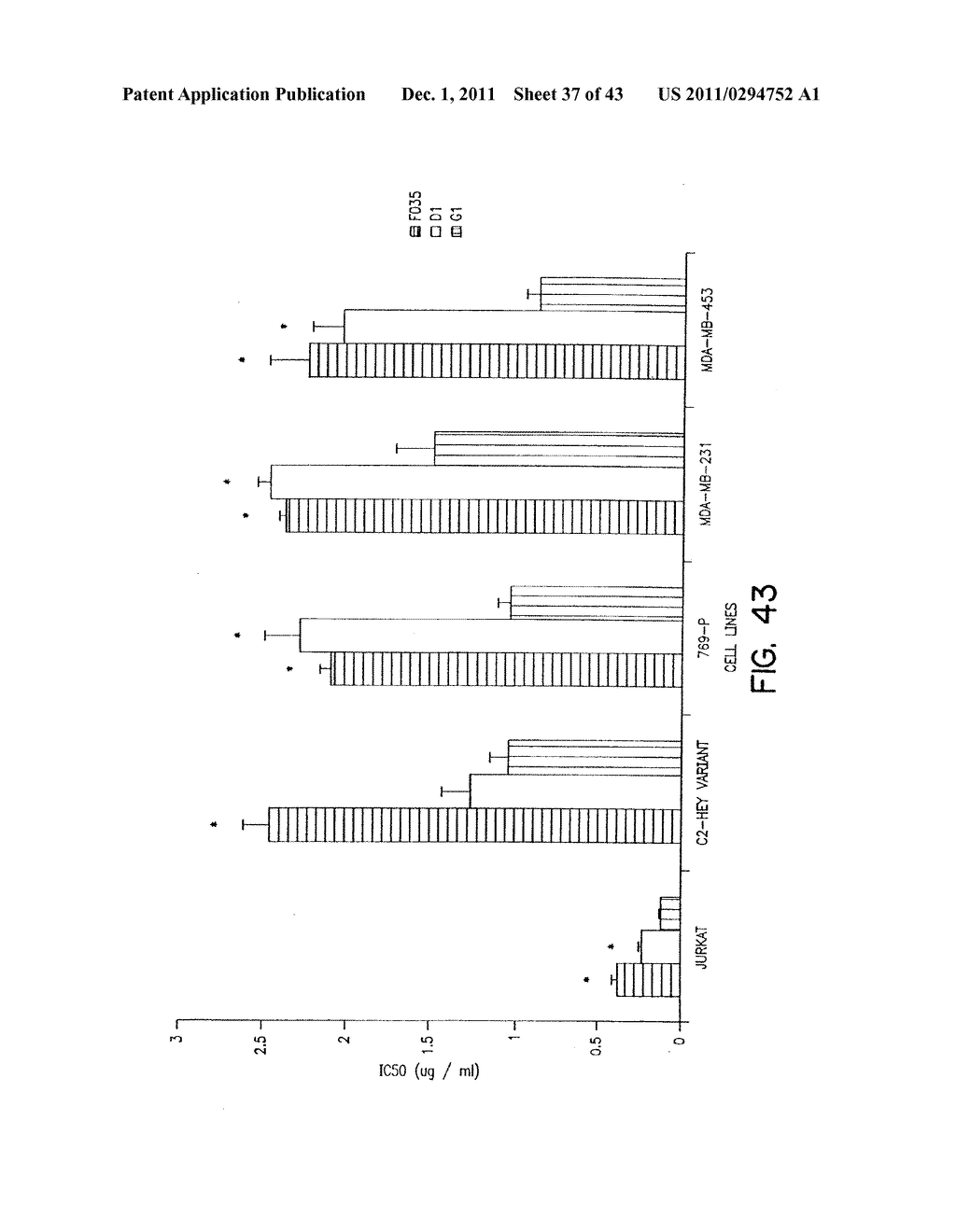 TRITERPENE COMPOSITIONS AND METHODS FOR USE THEREOF - diagram, schematic, and image 38